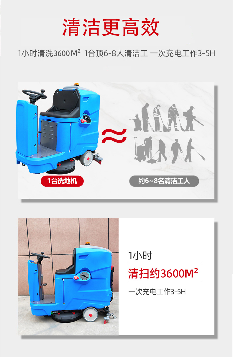 和田驾驶式洗地机更适合用在高铁站